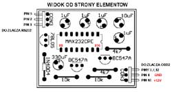 rozmieszcenie elementów
